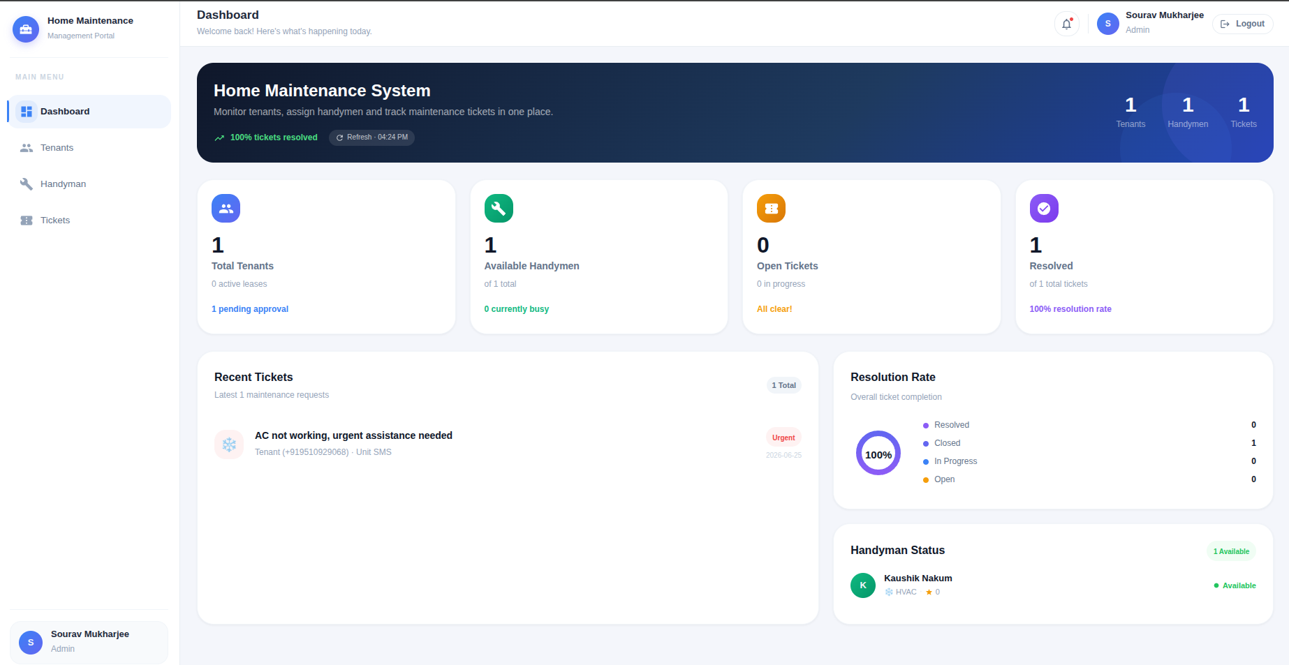 Dashboard