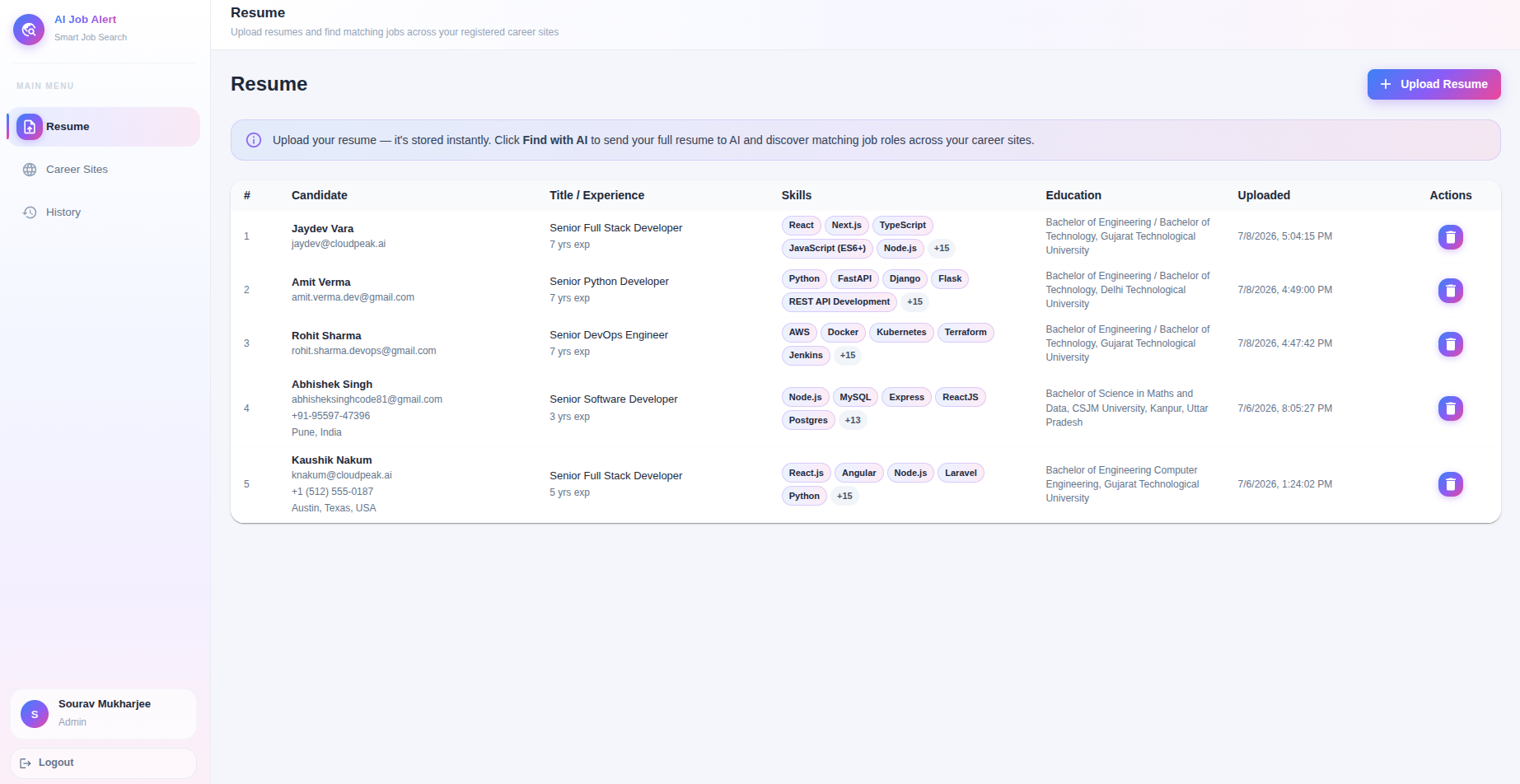 Resume tracking